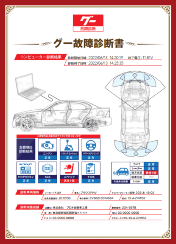 グー故障診断書