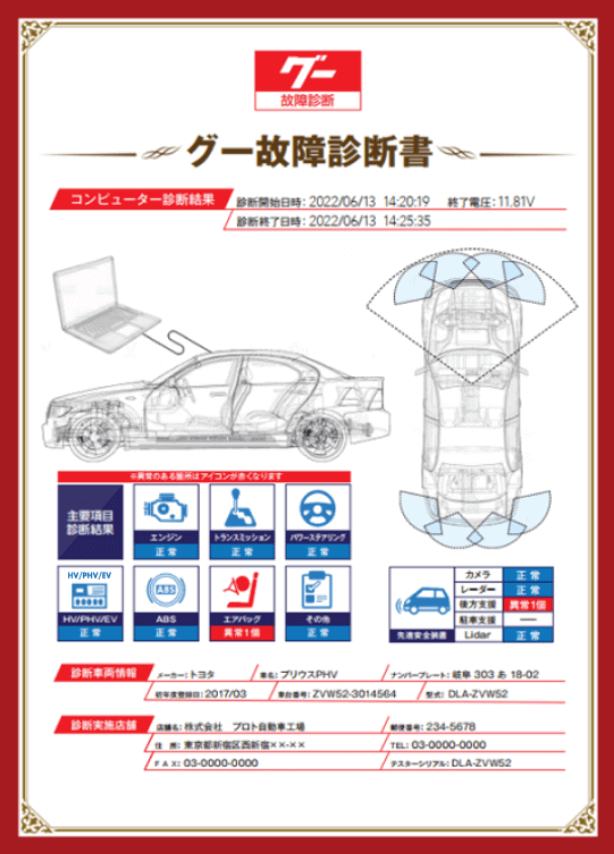 グー故障診断書